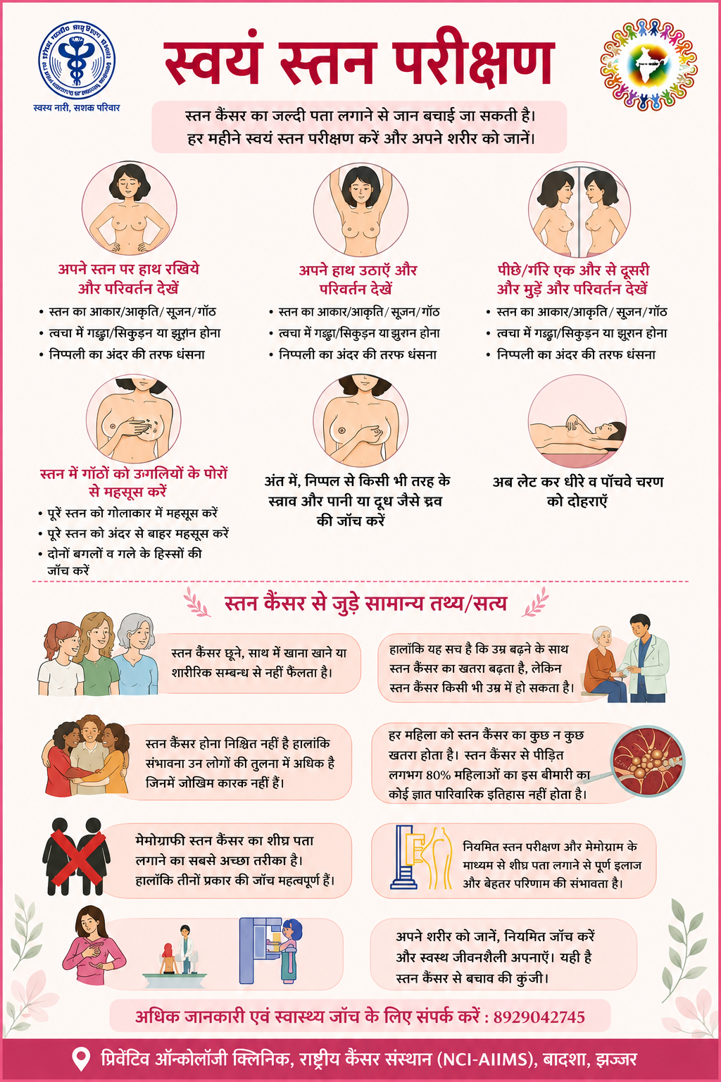 Self Breast Examination Awareness Poster